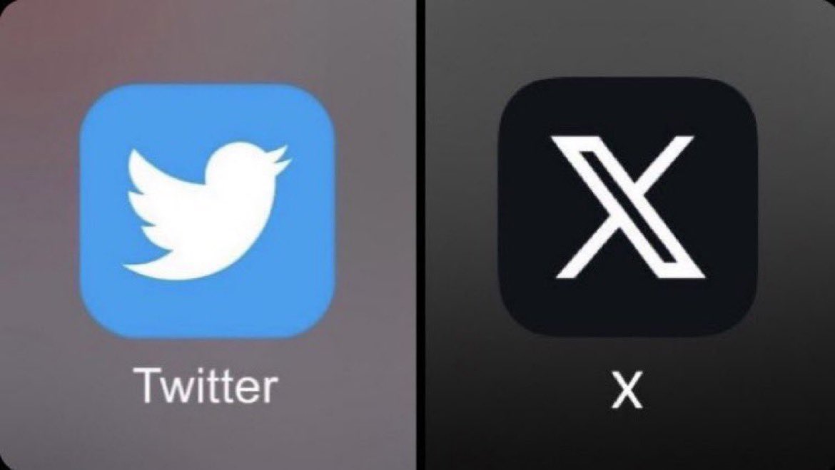 Twitter筛号软件：覆盖海量数据，快速锁定目标受众，过滤无效账号