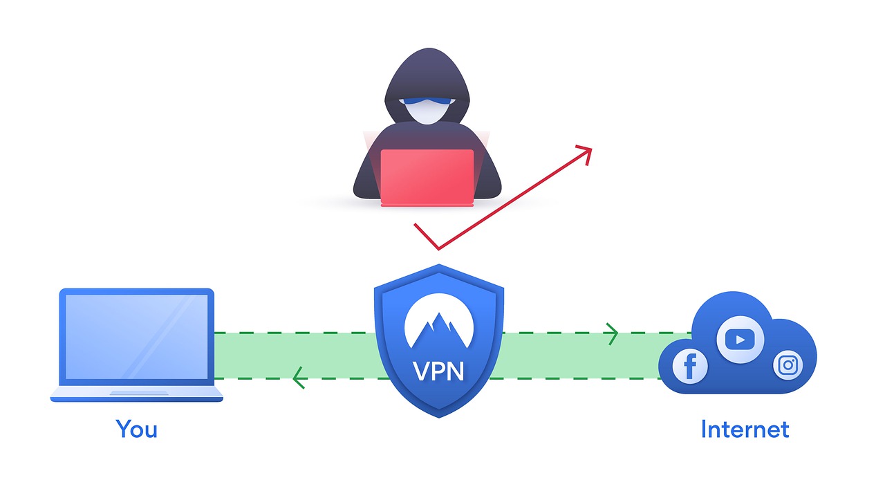 局域网如何设置静态ip？局域网设置静态ip的具体操作详解