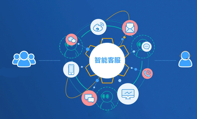 多语言客服系统：跨社交媒体平台整合，提升全球客户体验