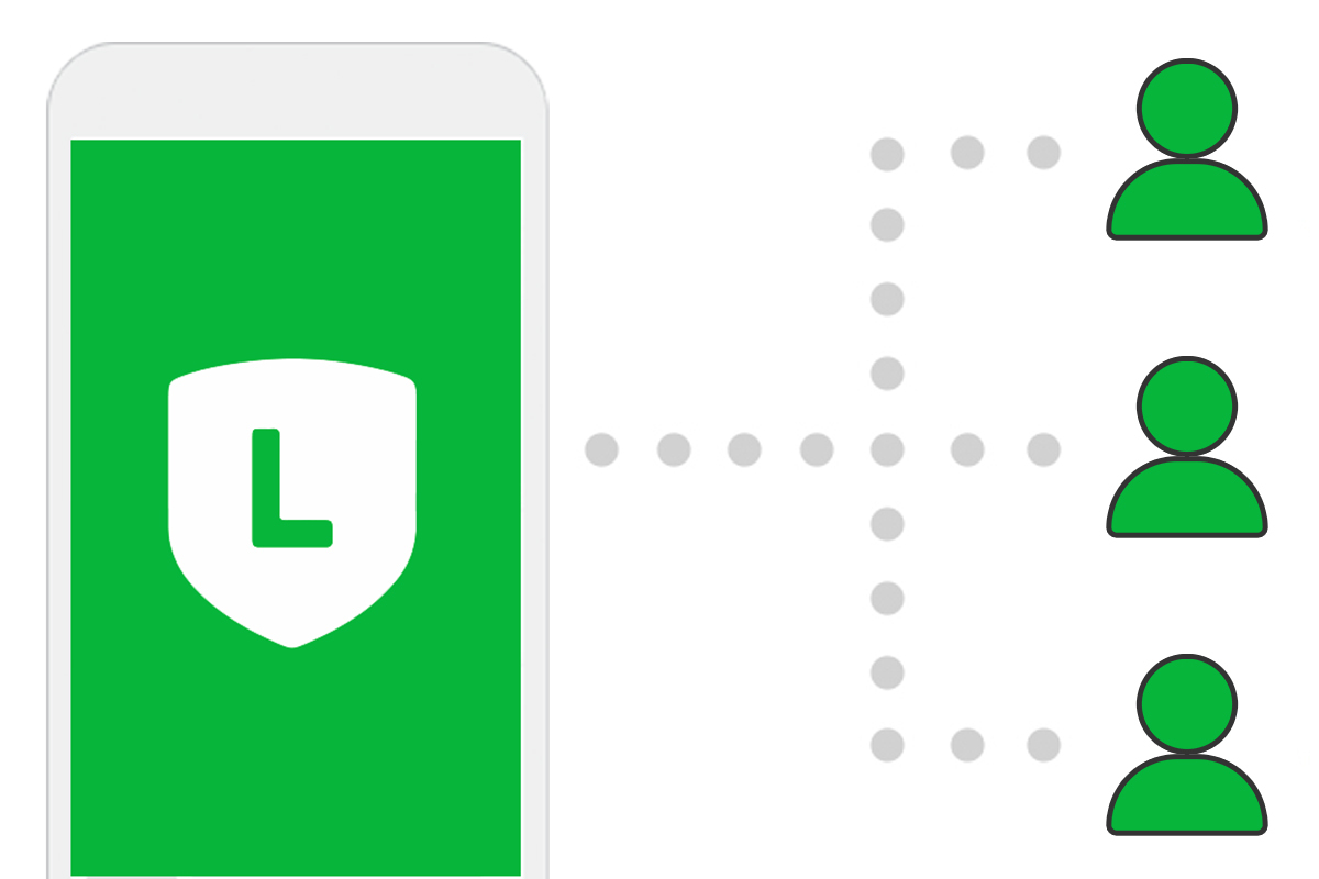 LINE云控系统：释放批量管理潜力，实现效率与效果双提升