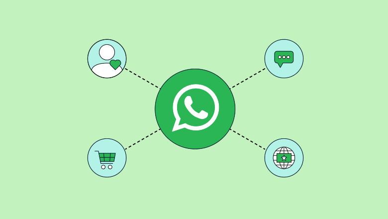 企业级WhatsApp群控软件:功能架构与精细化运营实践 企业级WhatsApp群控软件:功能架构与精细化运营实践