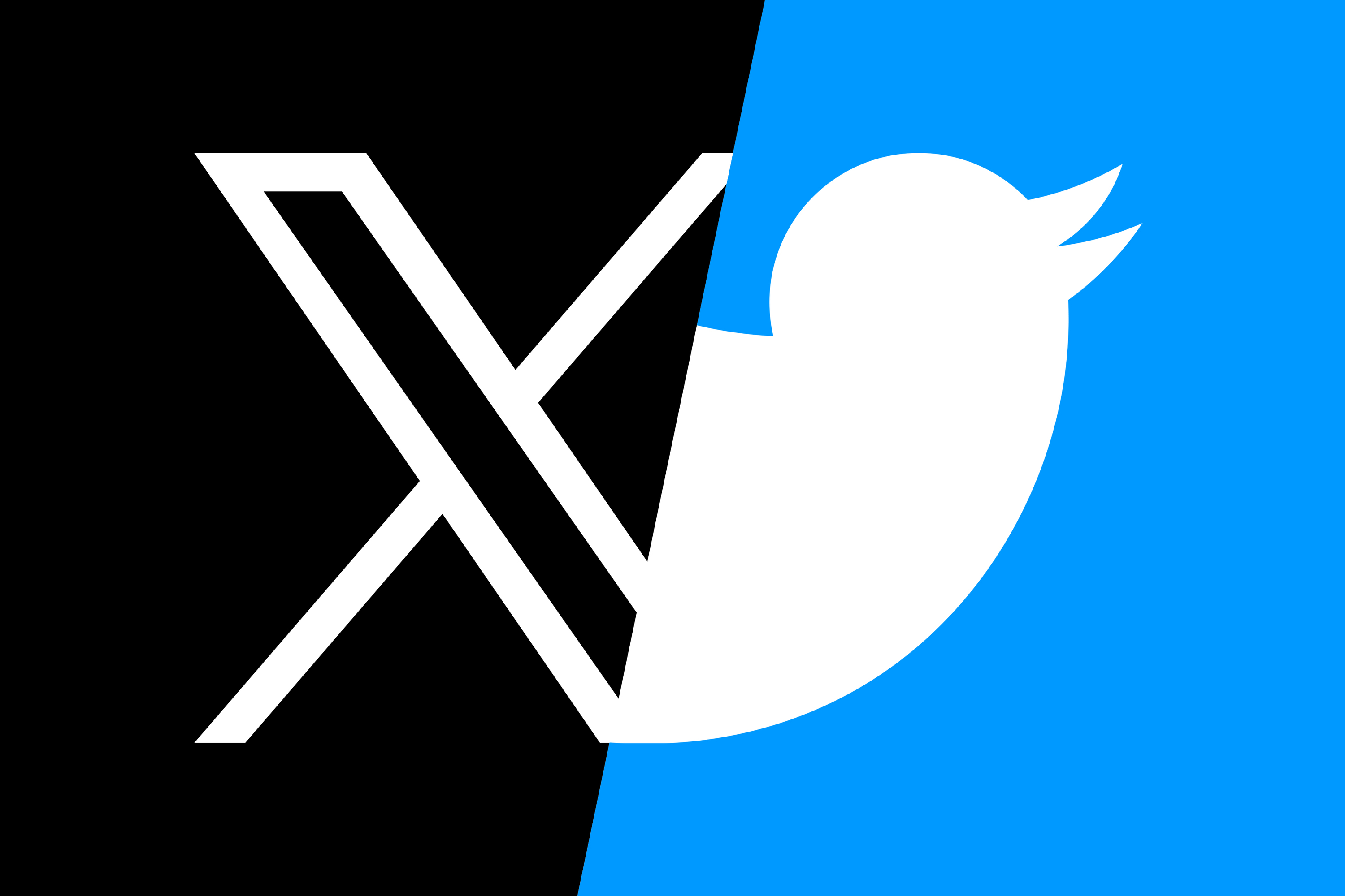 Twitter多开工具提升营销转化率:精准策略与高效运营 Twitter多开工具提升营销转化率:精准策略与高效运营