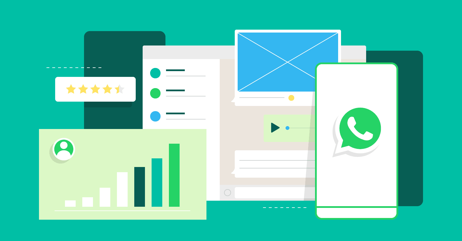 WhatsApp多开软件:有效地与客户沟通,实现精细化运营和业绩倍增 WhatsApp多开软件:有效地与客户沟通,实现精细化运营和业绩倍增